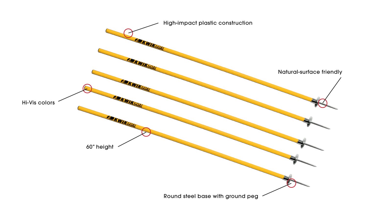 Kwik Goal Coaching Sticks Red